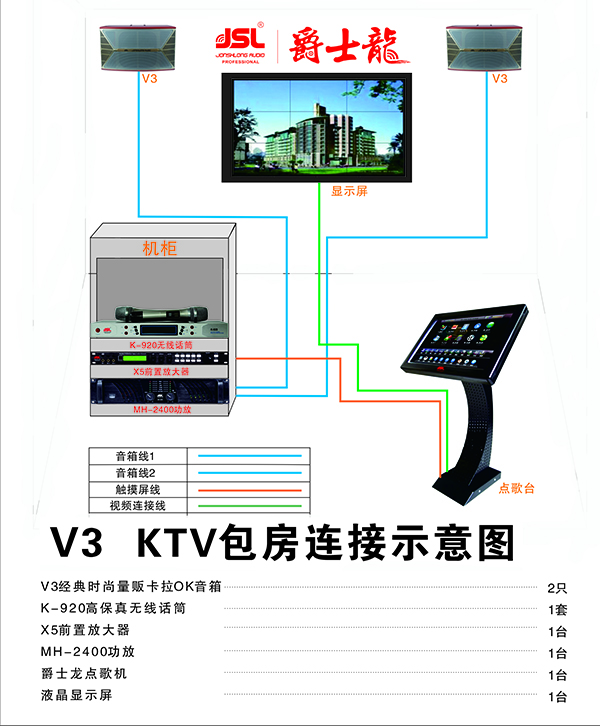 91免费视频污包房设备 中小型91免费视频污音响设备