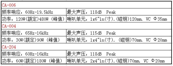 91免费国产黄色软件家庭影院音响