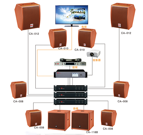 5.1家庭影院音响 7.1家庭影院音响
