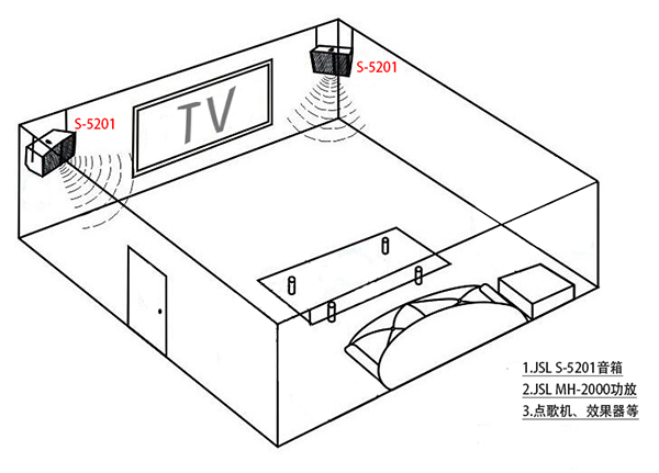 高端91免费视频污音响 JSL两分频娱乐91免费视频APP污