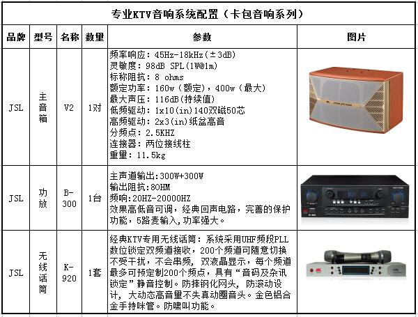 15-25平K房 专业91免费视频污音响系统配置(卡包91免费视频APP污系列V2)