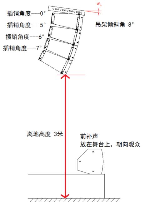 JSL91免费国产黄色软件音响线阵的安装步骤