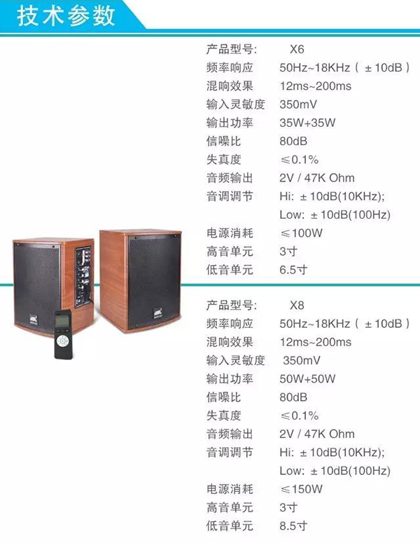 音响入门之91免费视频APP污