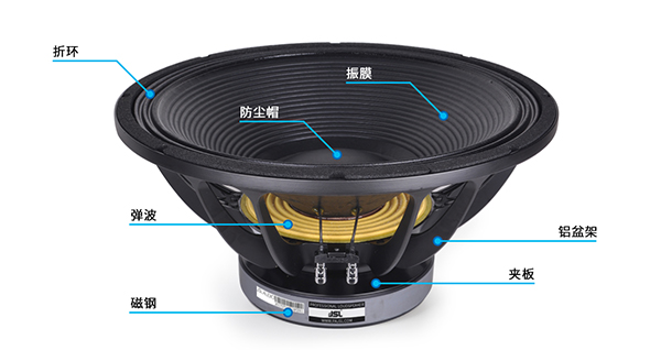 喇叭单体故障原因分析